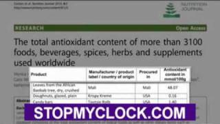 Antioxidant Therapy an Inexpensive Way to Manage Oxidative Stress