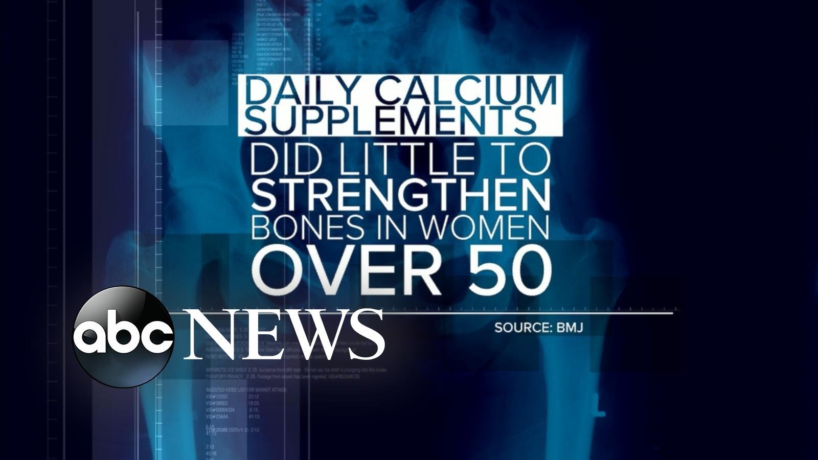 Do Calcium Supplements Actually Strengthen Bones?