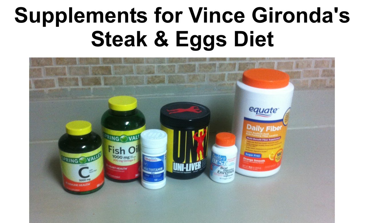 Supplements for Vince Gironda’s Steak & Eggs Diet